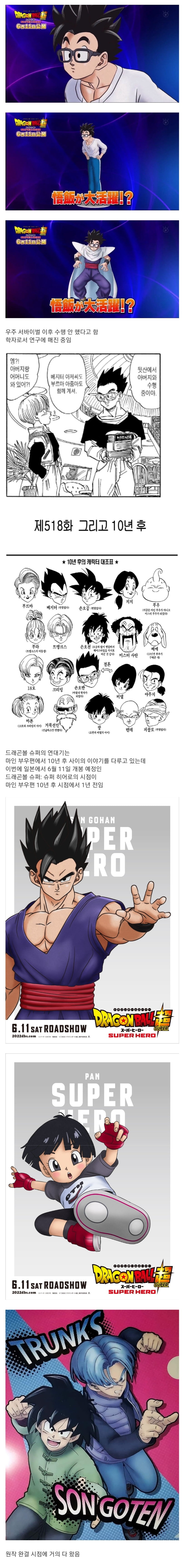 Dragon Ball Super Theater Version Son Oban Updates jpg