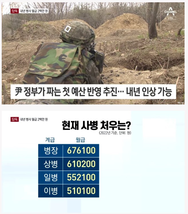 [단독] '병사 월급 200만 원' 내년에 올린다