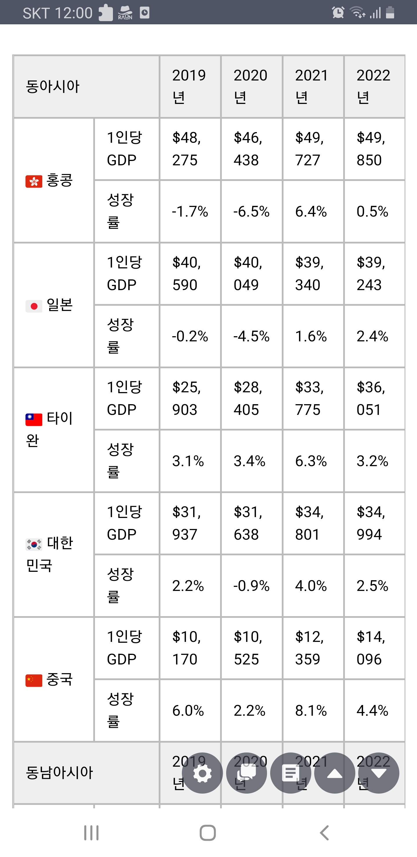 Taiwan will allow Taiwan to turn the tables after 20 years