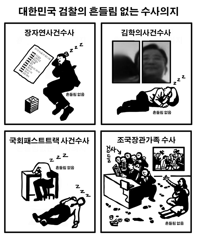 Korean prosecutors' unwavering will to investigate