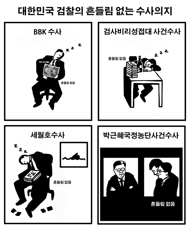 Korean prosecutors' unwavering will to investigate