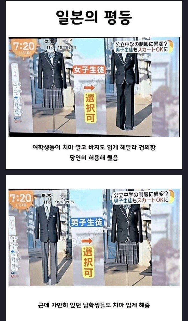 남녀 평등