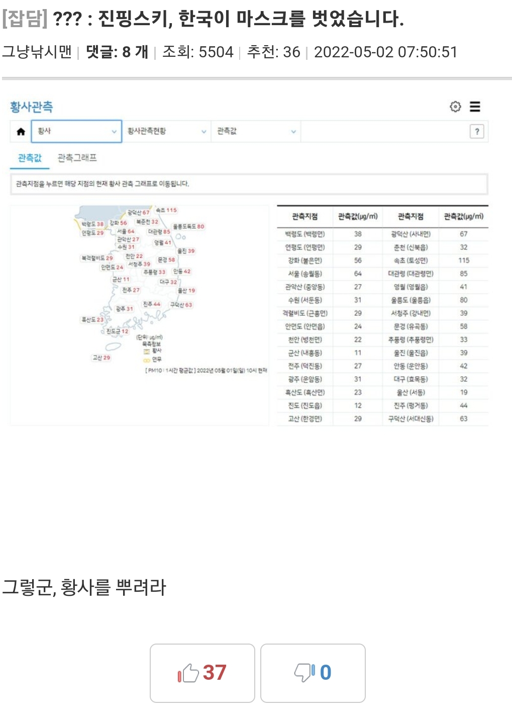 韓国がマスクを外しました。