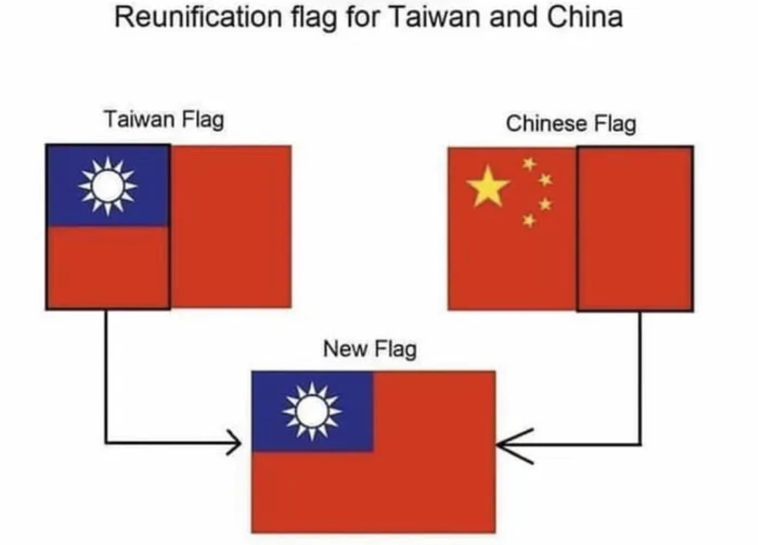 台湾、中国の国旗をこうしよう。