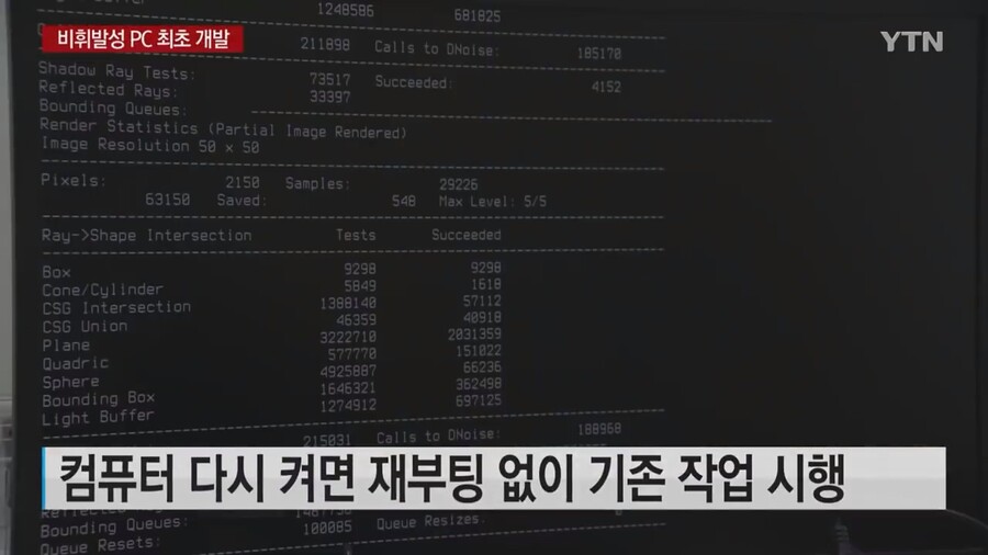 韓国KAIST世界初の永久的コンピュータ開発発表jpg