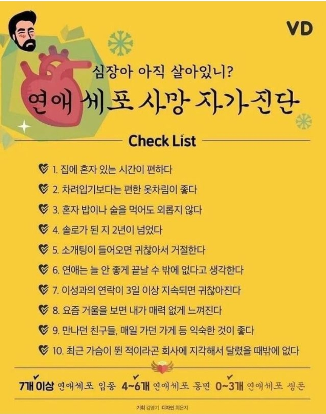 연애세포 사망 자가 진단