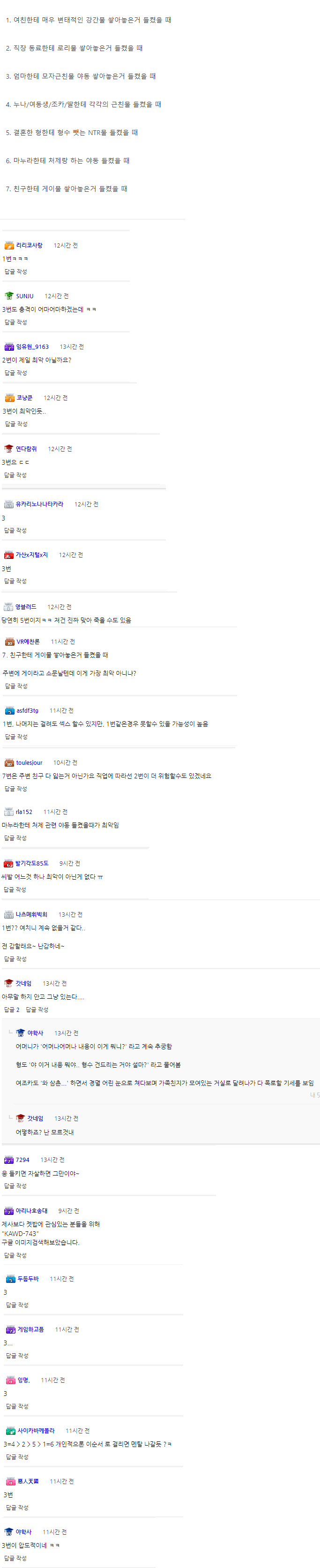 야동 보다 들켰을 때, 다음중 최악의 상황은?