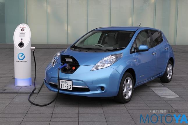 Japan's Electric Vehicle Policy