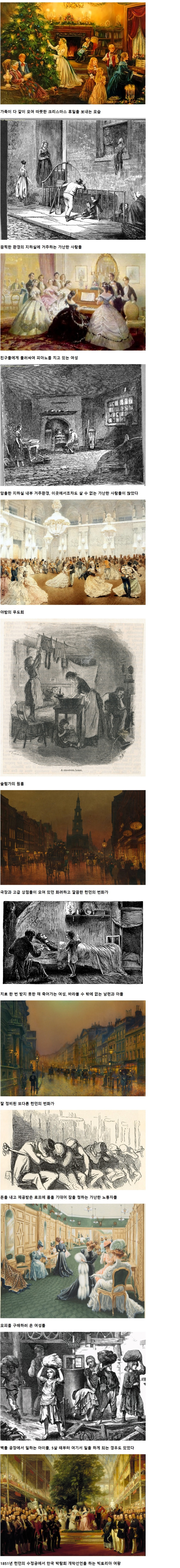 18-19세기 런던의 빈부격차