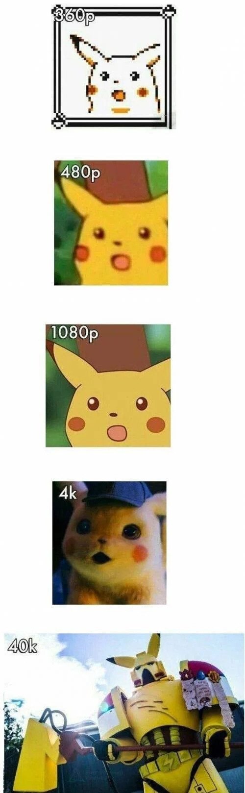 Pikachu by resolution.JPG