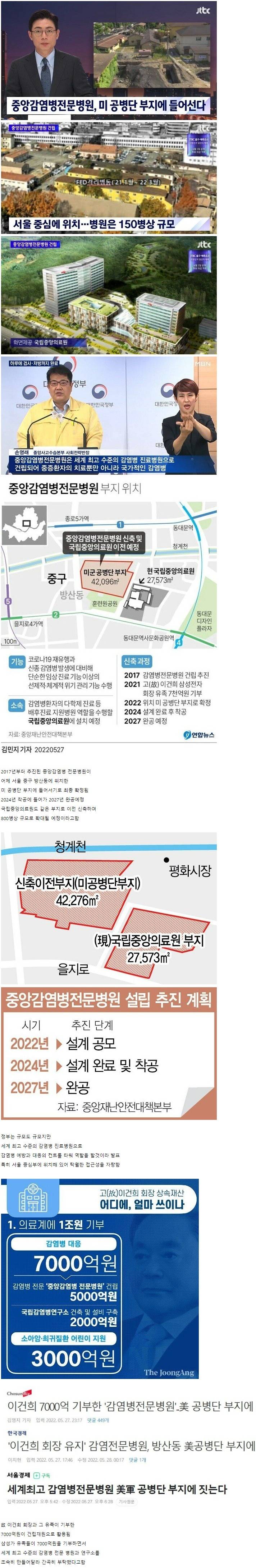 서울에 생긴다는 세계 최고수준 감염병 전문병원