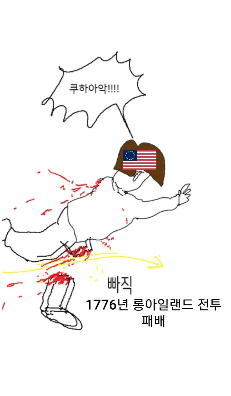「ドゥリ漫画で見る米国独立戦争」