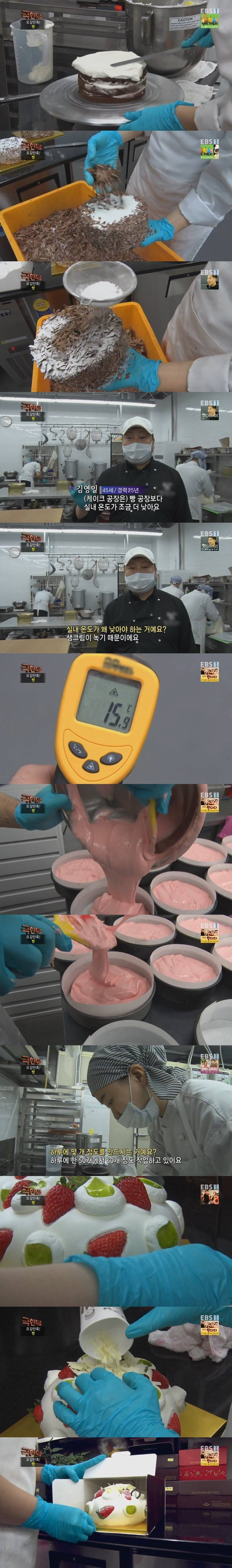 The reason why the temperature of the cake factory is low.jpg