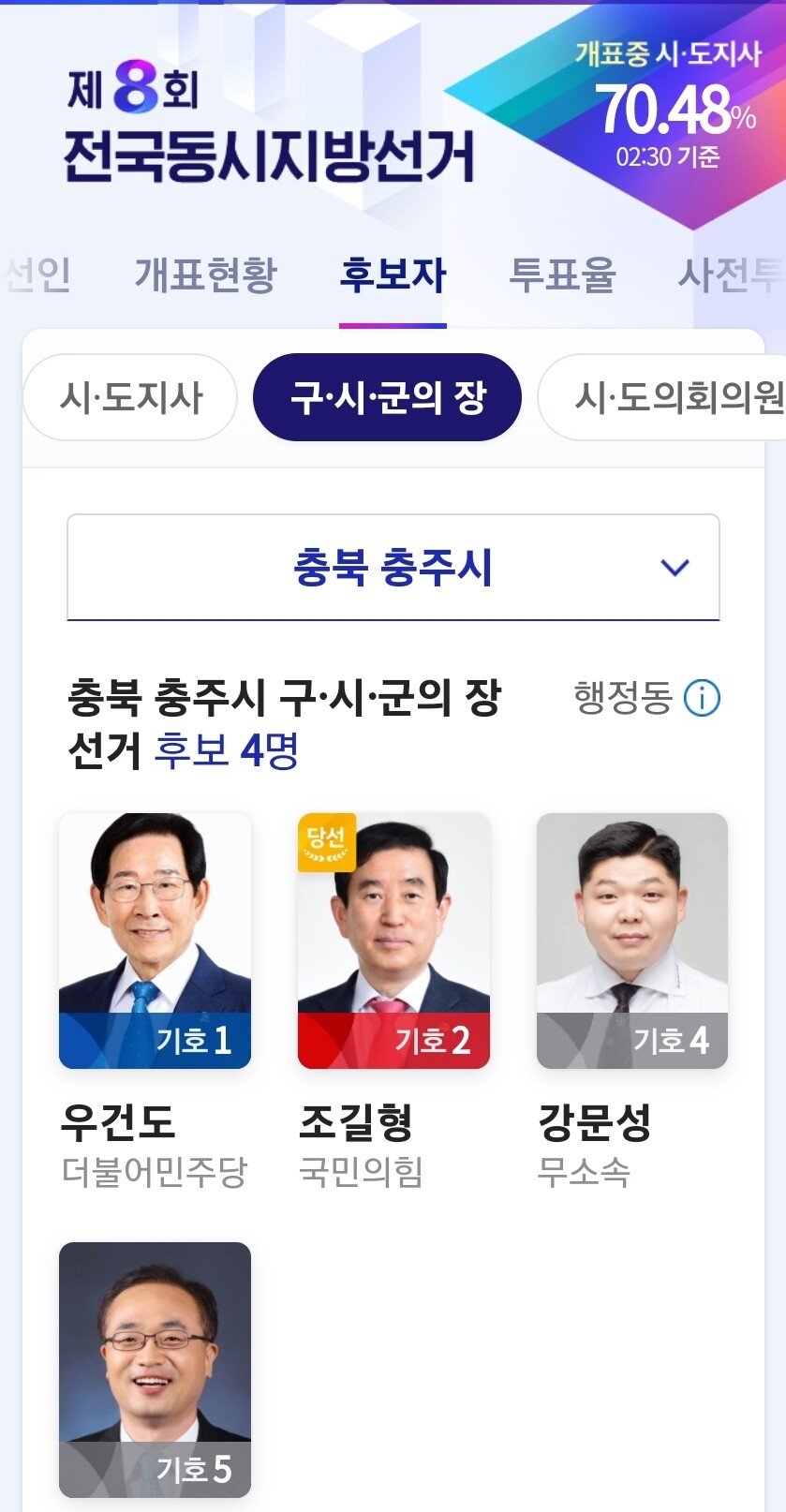 Kim Sun-tae, a public relations officer in Chungju