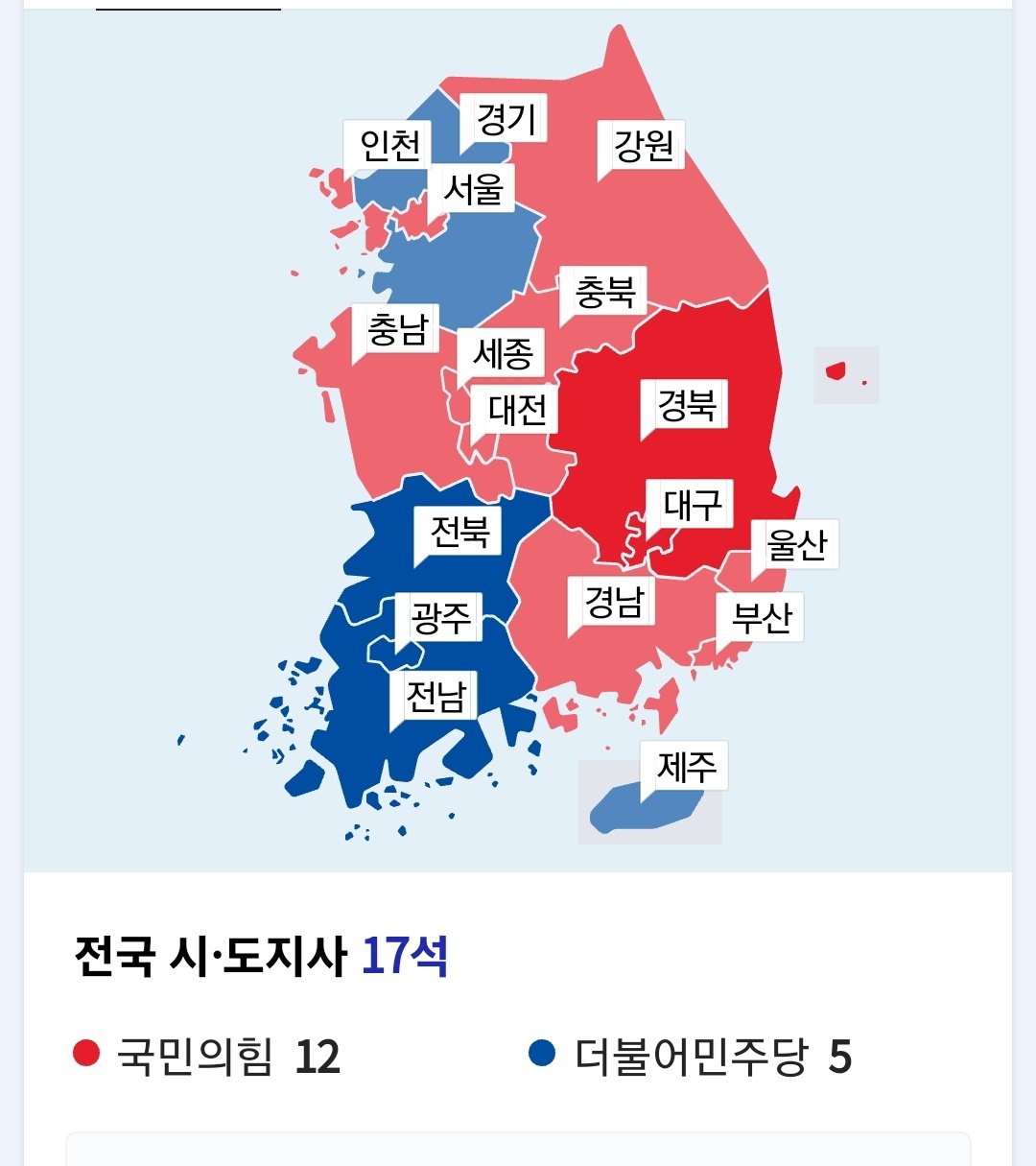 민주당 선방했습니다 (전국판세)