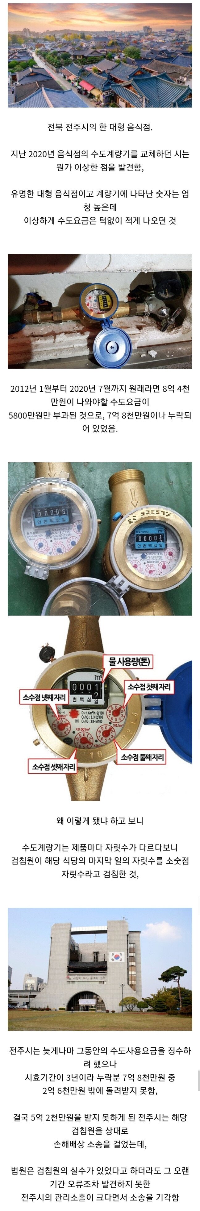 Jeonju City, which miscalculated the water bill for eight years