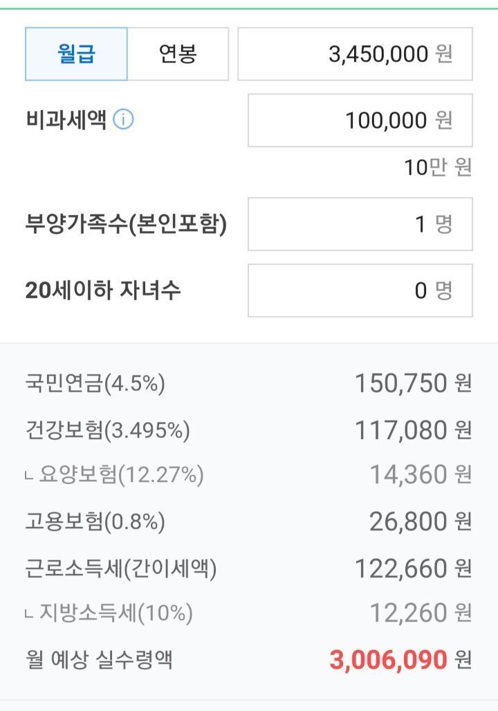 은근히 받기 힘든 것