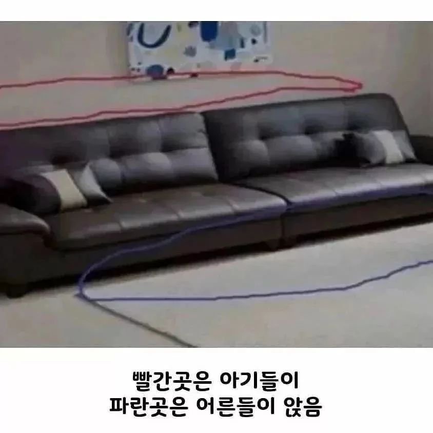 National Rules for Using Sofa in Korea