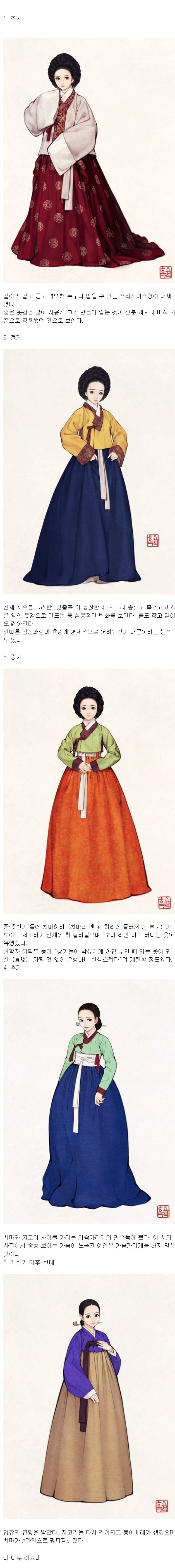 조선시대 여자 한복 변천사.jpg