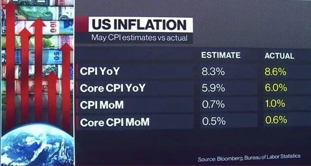 歯ごたえのある米国物価指数jpg