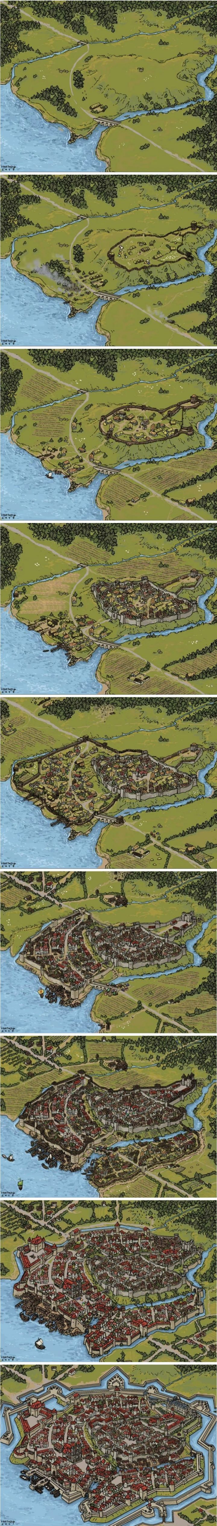 중세시대 마을 발전 과정