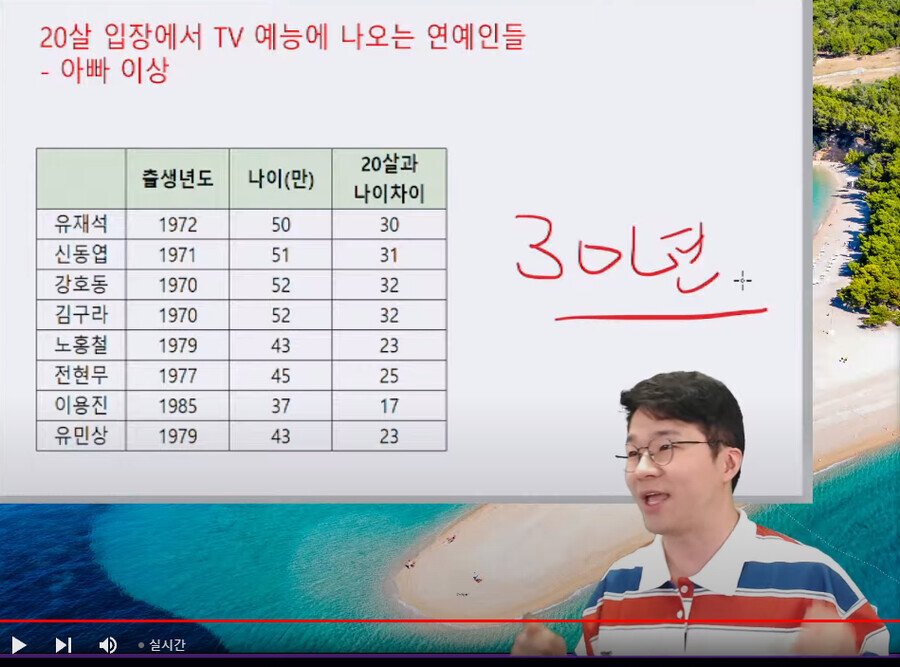 요즘 청년층 TV안보는 이유.jpg