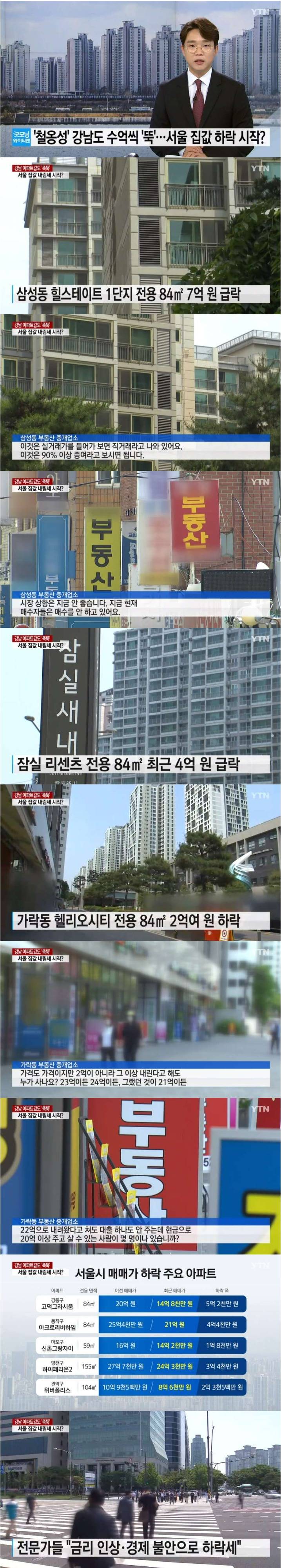서울도 아파트 가격 하락 본격화