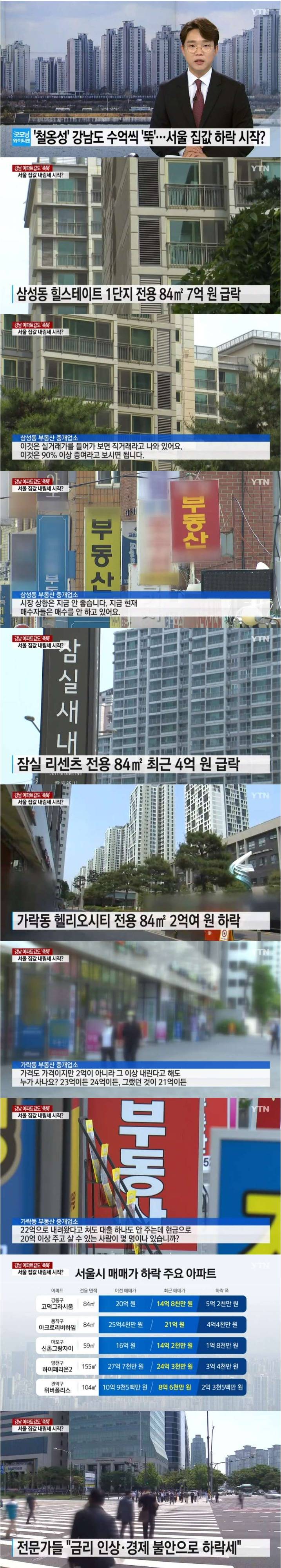 Apartment prices are falling in earnest in Seoul, too