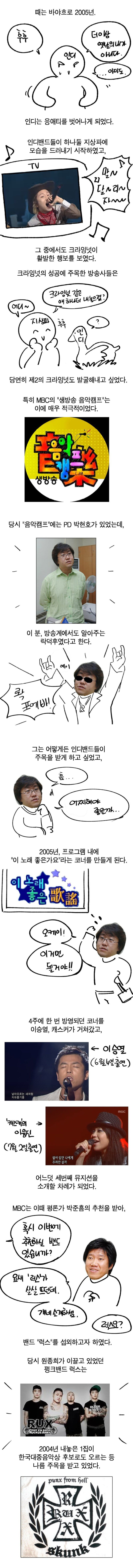 너무 민폐가 컸던 그 사건에 대한 만화