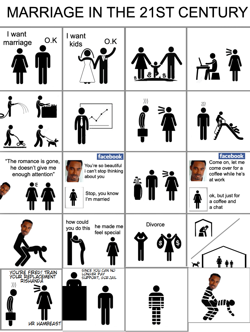 21세기 결혼