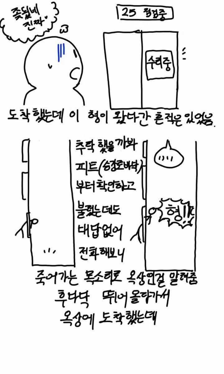 상남자 엘리베이터 수리기사.manhwa