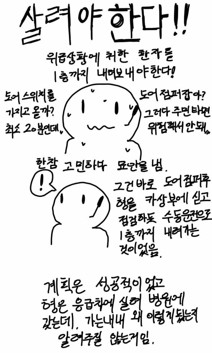 상남자 엘리베이터 수리기사.manhwa