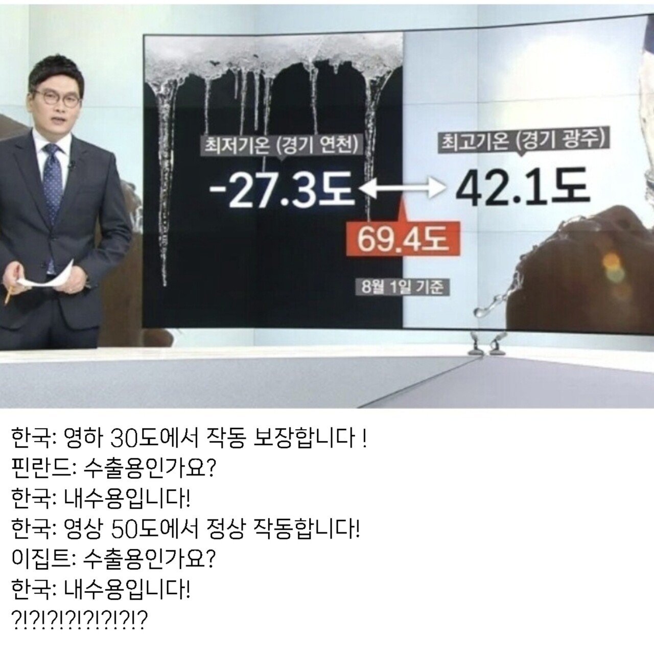 기묘한 나라