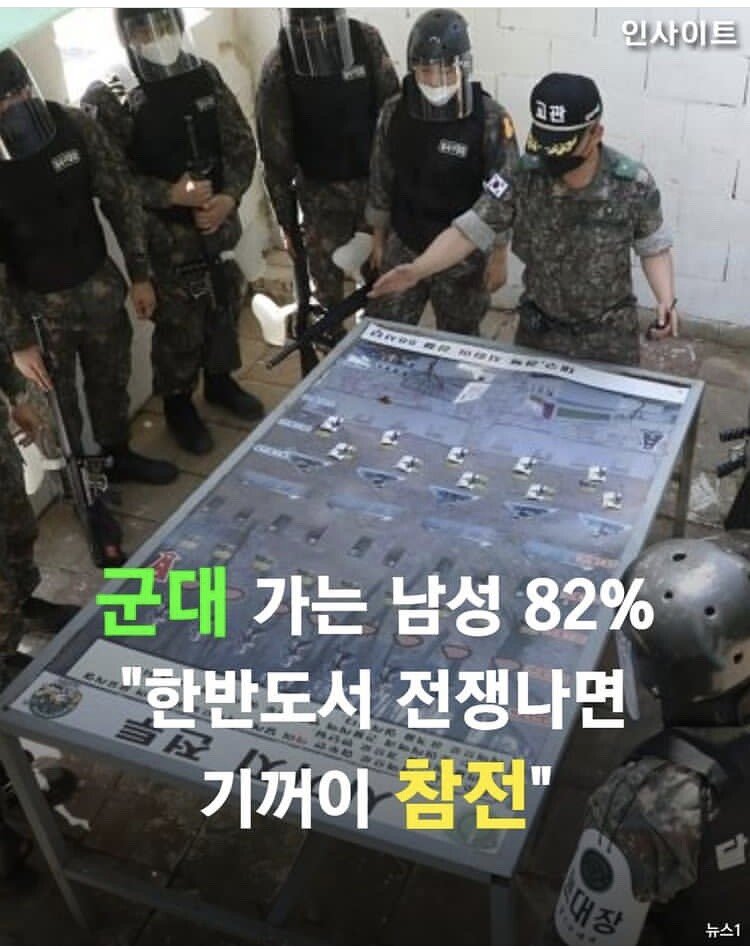 軍隊に行く男性82「韓半島で戦争が起きれば喜んで参戦」