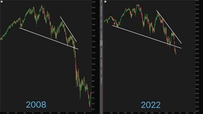 2008년 세계 금융 위기 vs 2022년