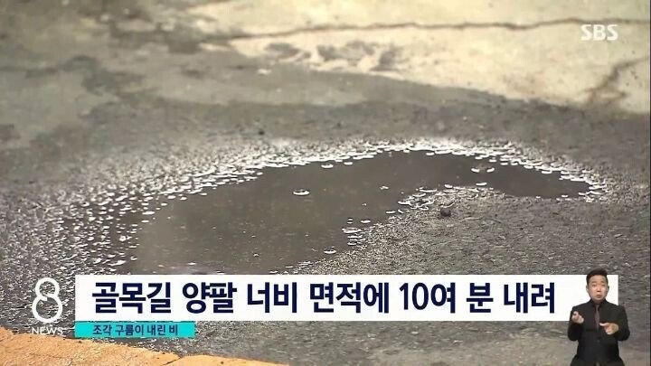 The heaviest downpour in the history of the Korea Meteorological Administration