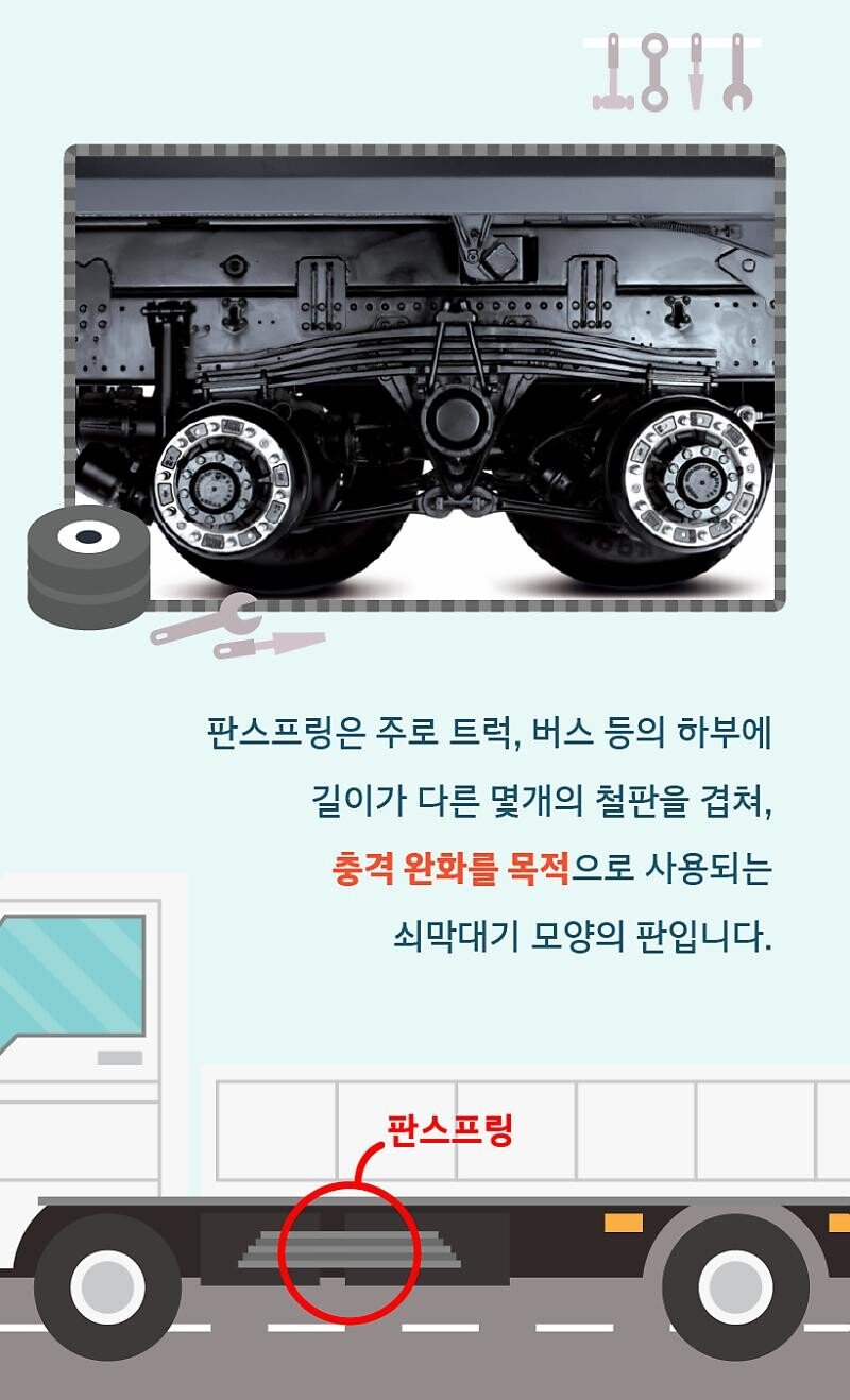 도로위 시한폭탄 판스프링이란?.jpg