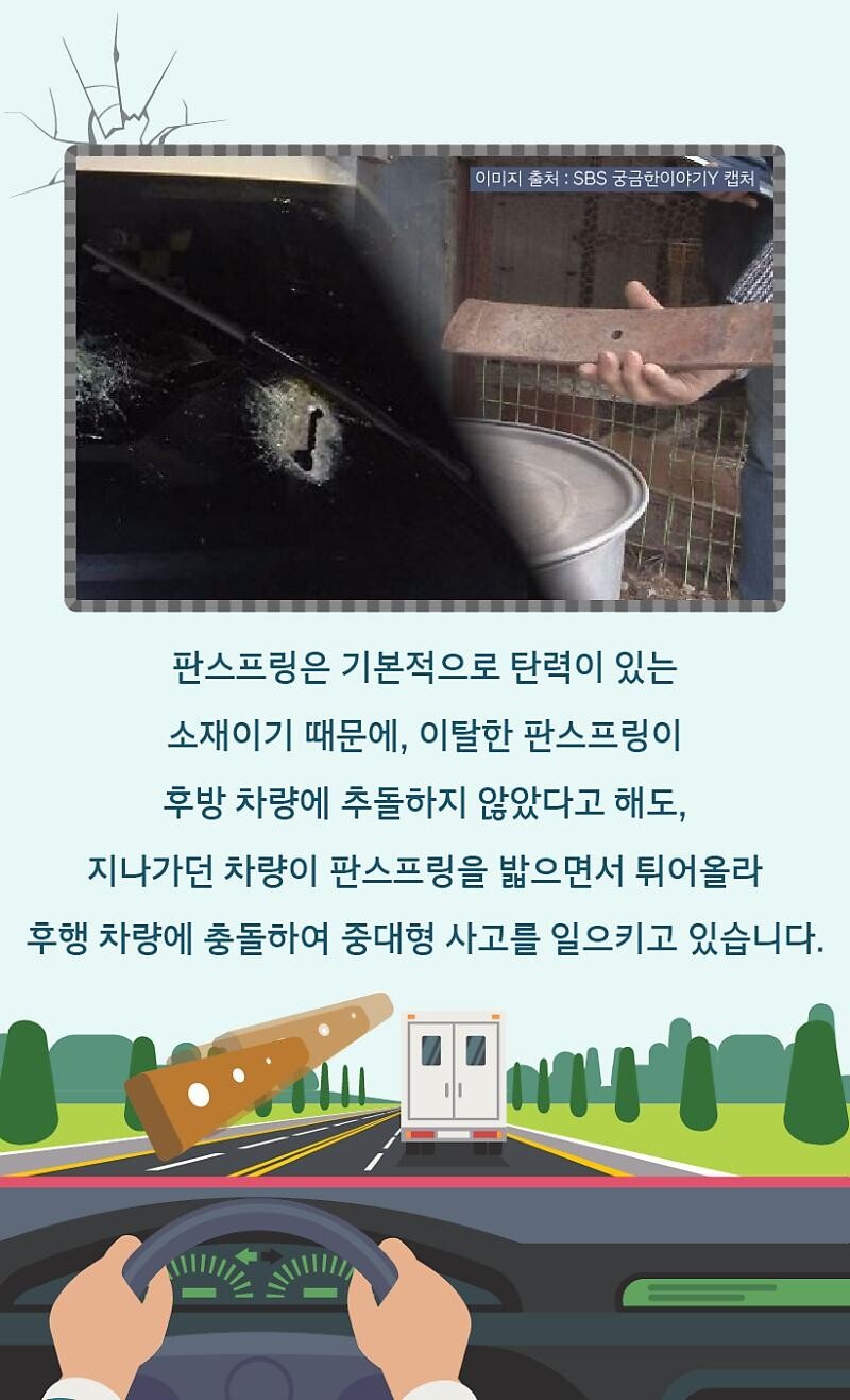 도로위 시한폭탄 판스프링이란?.jpg