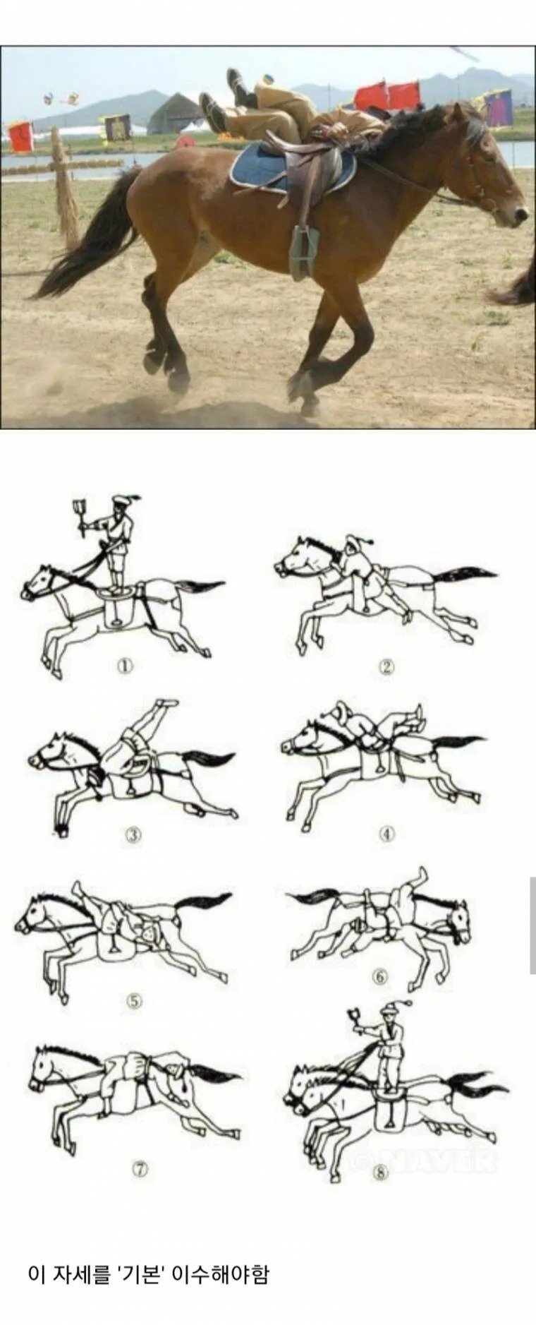 Horseback riding test that Admiral Yi Sun-shin failed.jpgif