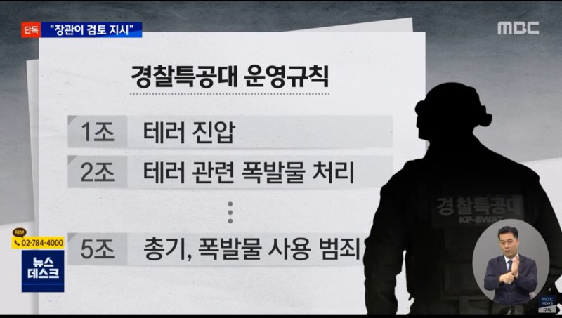 이상민 이사람에 대해 알아보자