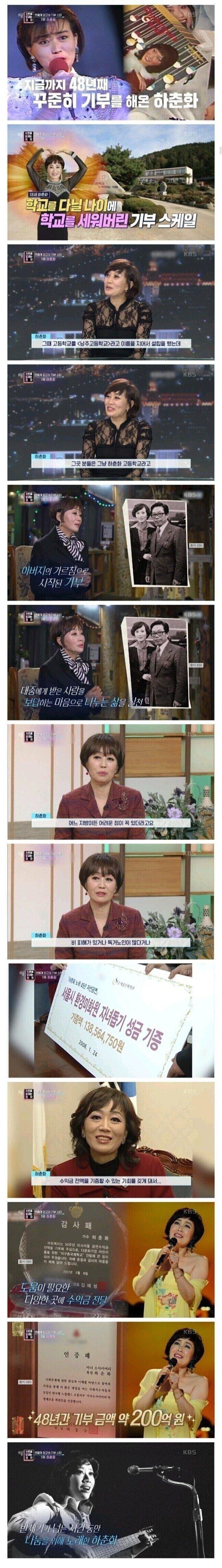 a singer who donated 20 billion won for 48 years