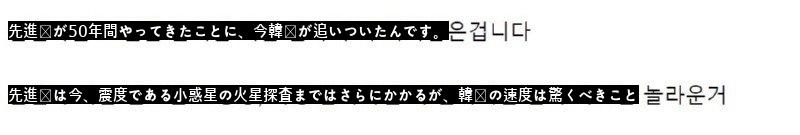 大韓民国宇宙技術の威厳