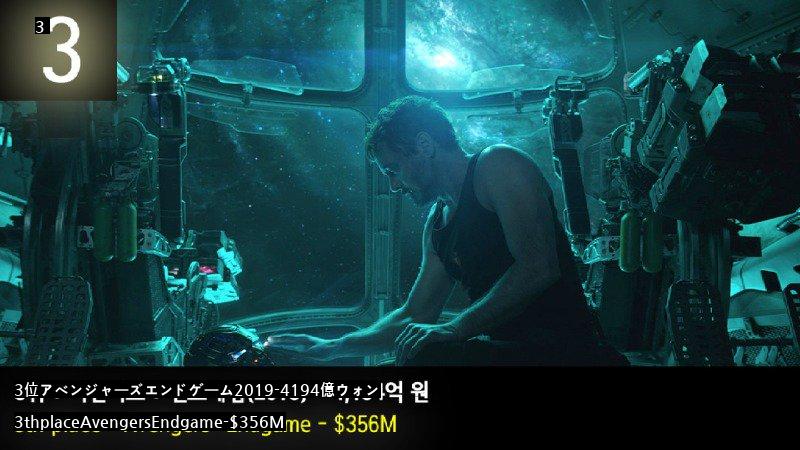 世界歴代最高製作費映画ベスト30