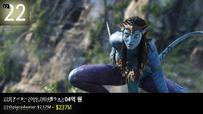 世界歴代最高製作費映画ベスト30