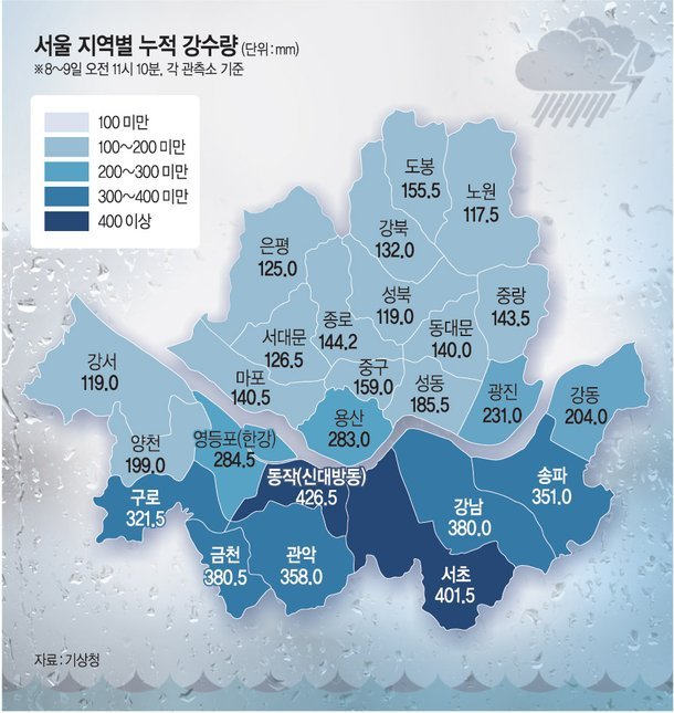 서울 지역별 누적 강수량