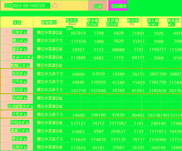 ●通勤ラッシュ確定