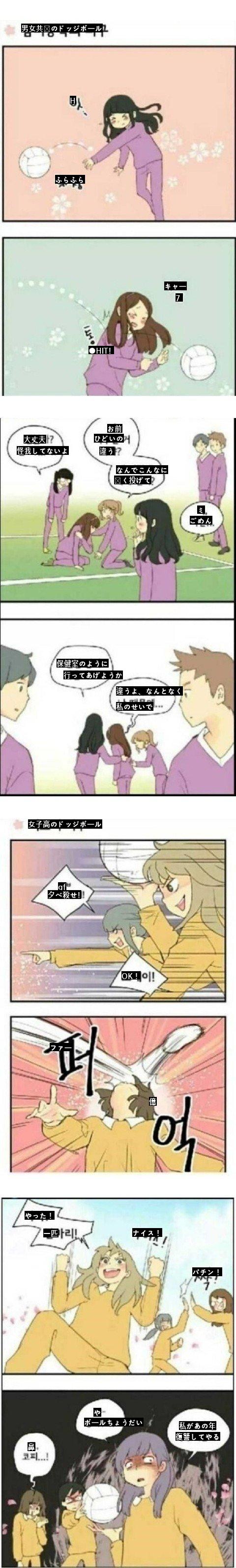 男女共学女子高ドッジボールする時