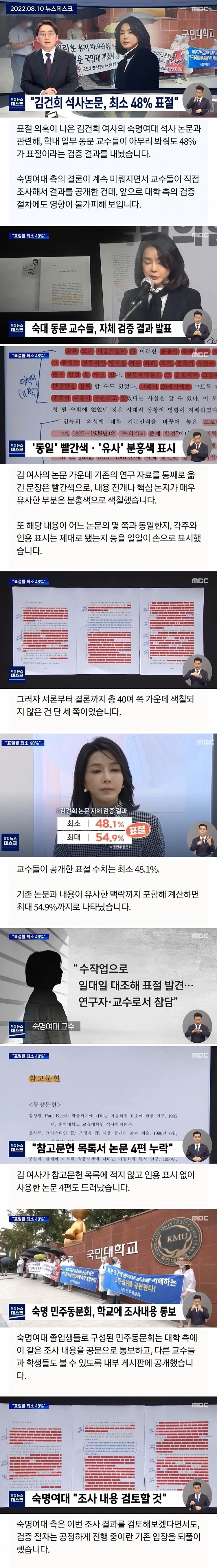 김건희 여사의 숙명여대 석사 논문도 위험