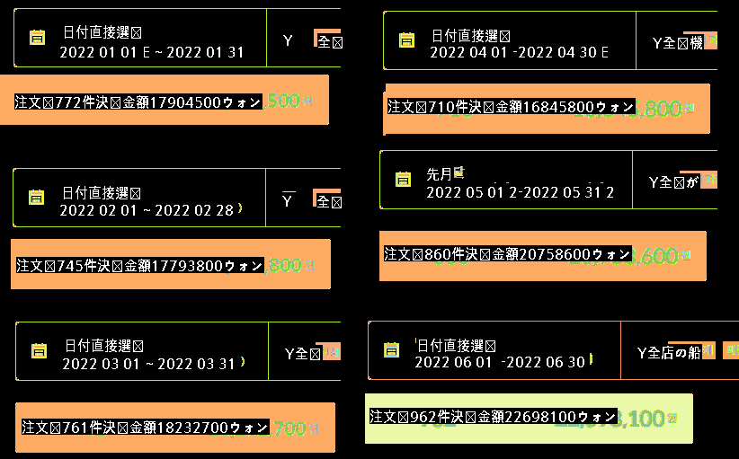 売上2000万チキン執事長追加認証jpg