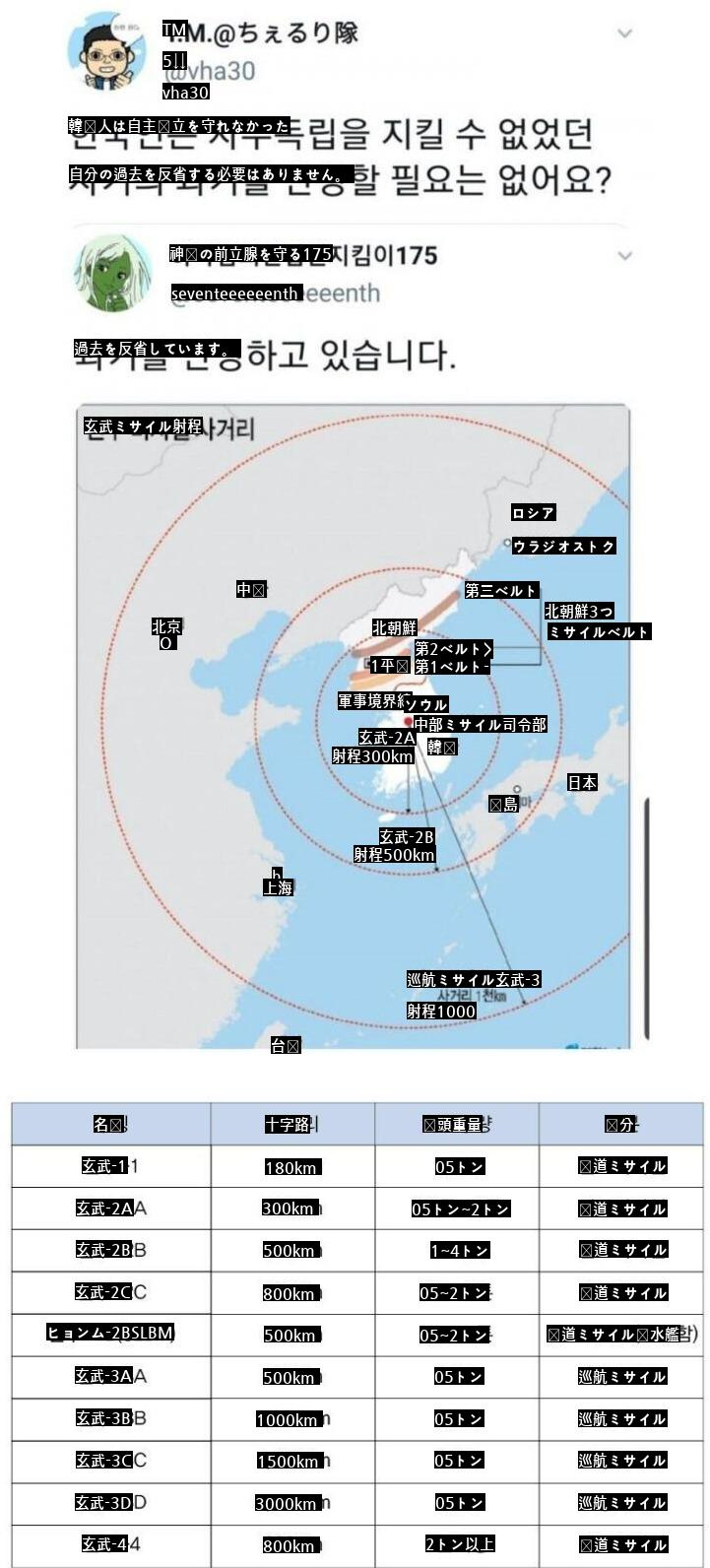 過去を反省する韓国人